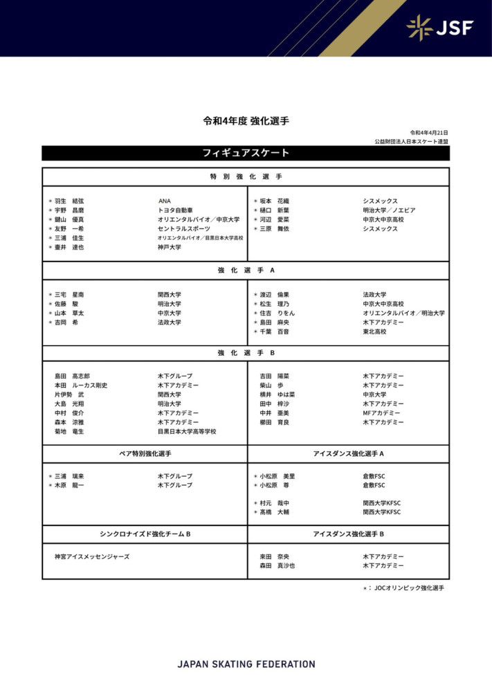 2021年，多特以8500万欧的价格将桑乔出售给曼联，球员在红魔周薪达到25万镑。